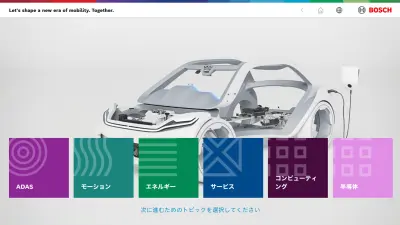 展示カー用説明資料(Web, tablet用)