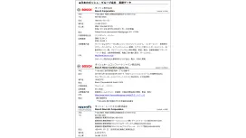 日本のボッシュ・グループ会社 基礎データ