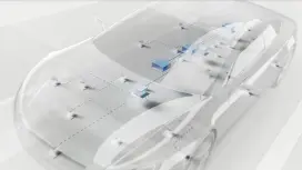 E/Eアーキテクチャ