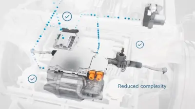 Advanced Driving Module