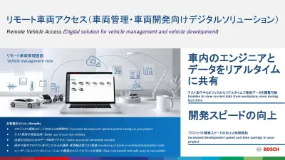 リモート車両アクセス(車両管理・車両開発向けデジタルソリューション)