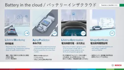 バッテリーインザクラウド (2)
