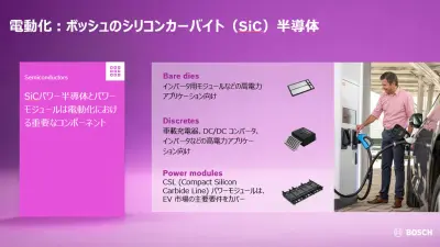 プレゼンテーションステージ「自動車(モビリティ)向け ボッシュの半導体とMEMSセンサ」