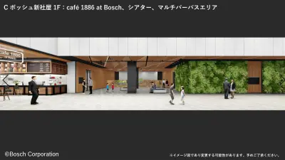 ボッシュ新社屋の一階周辺施設関連について エリア概要 C ボッシュ新社屋 1F：café 1886 at Bosch、シアター、マルチパーパスエリア