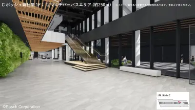 ボッシュ新社屋の一階周辺施設関連について エリア概要 C ボッシュ新社屋 1F： ①マルチパーパスエリア（約250㎡）