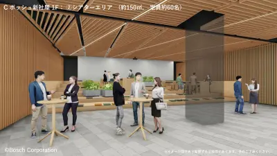 ボッシュ新社屋の一階周辺施設関連について エリア概要 C ボッシュ新社屋 1F： ②シアターエリア（約150㎡、定員約60名）