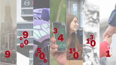 コーポレートブランドサイト