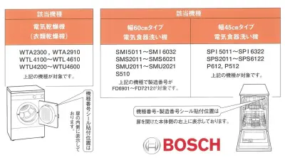 重要なお知らせ
